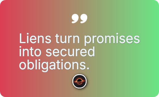 Liens turn promises into secured obligations.