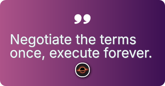 Negotiate the terms once, execute forever.