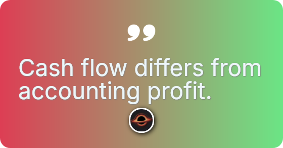 Amortization spreads costs over time.
