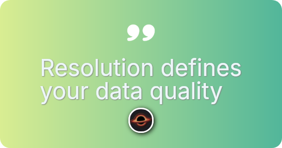 Resolution defines your data quality
