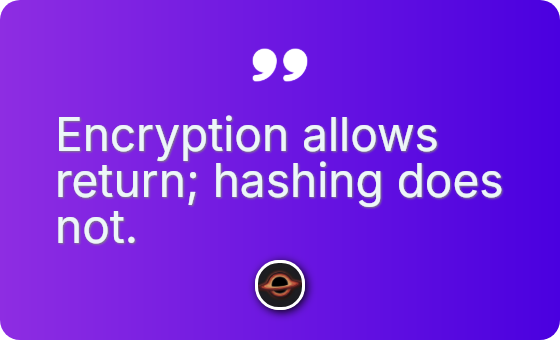Never store user passwords in plain text.