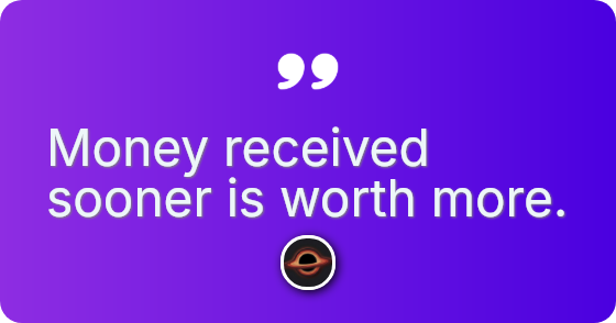 IRR measures the speed of returns.