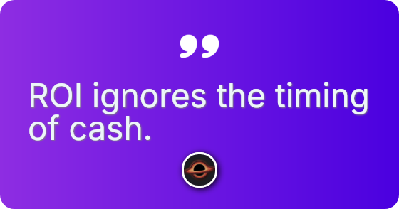 Money today is worth more.