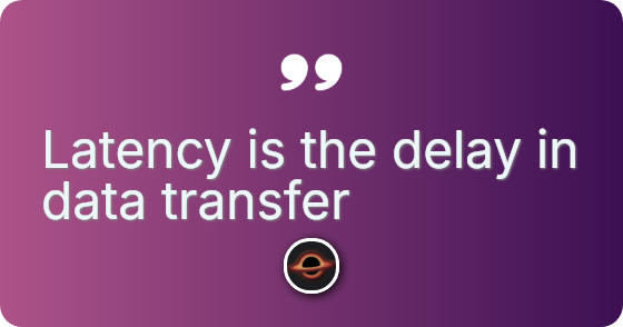 Latency is the delay in data transfer