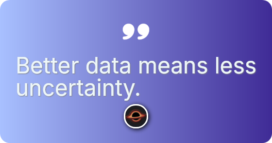Better data means less uncertainty.