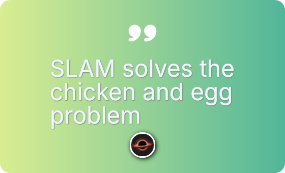 SLAM solves the chicken and egg problem