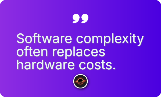 Depth perception changes hardware capabilities.