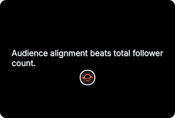 A smaller audience means a tighter community.
