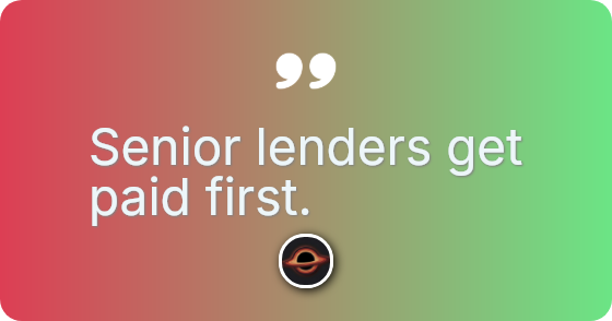 Senior lenders get paid first.