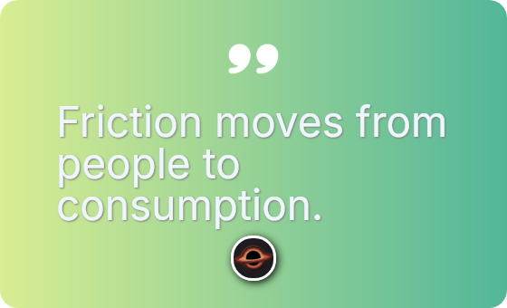 Align your revenue with customer success.